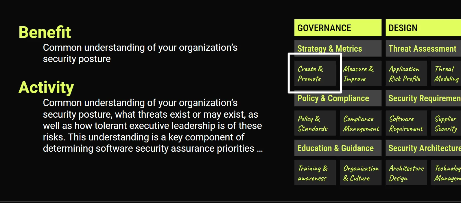 OWASP SAMM activity benefit
